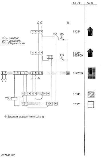 NetzgerÃ¤t Automatik (2) - Ritto