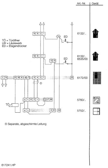 NetzgerÃ¤t Automatik (2) - Ritto