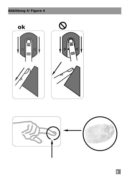 Acero Fingerprintmodul - Ritto