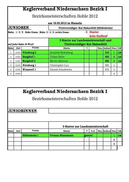 Keglerverband Niedersachsen Bezirk I - Rivalen Hannover