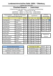 Landesmeisterschaften Bohle 2008 / Oldenburg ... - Rivalen Hannover