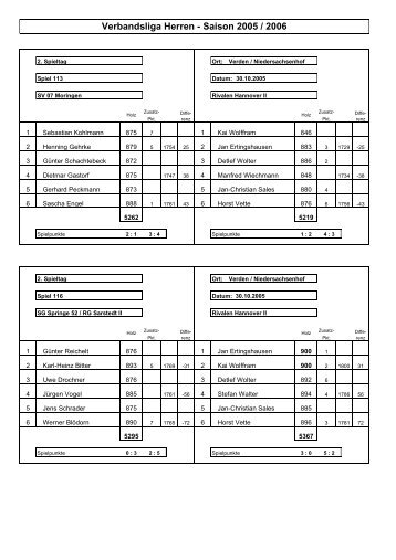 02. vl.htm - Rivalen Hannover