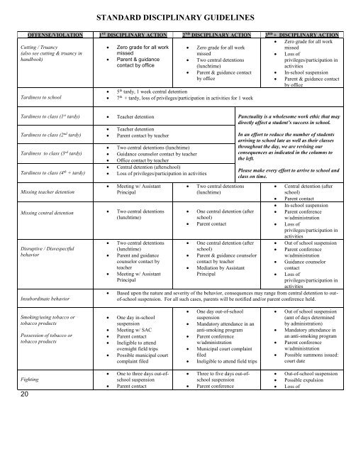 High School Handbook - River Dell Regional School District