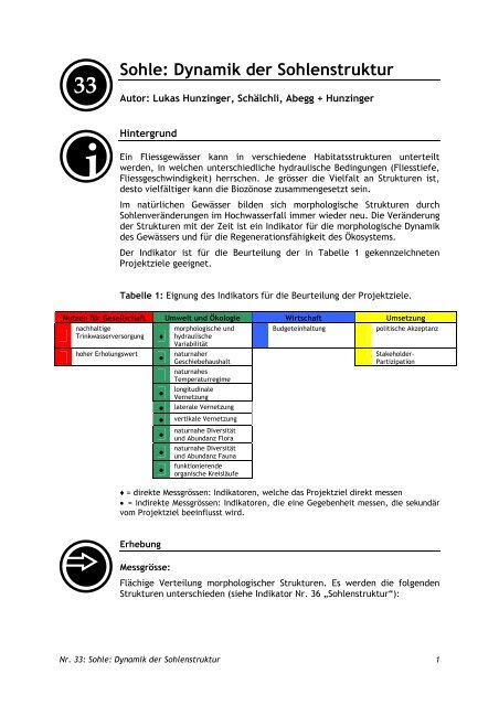 Sohle: Dynamik der Sohlenstruktur