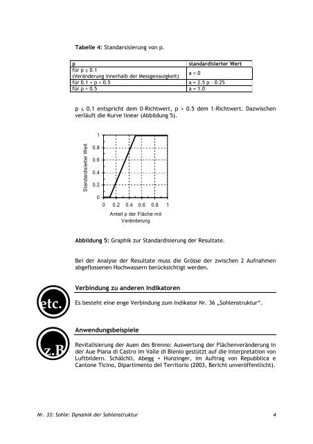 Sohle: Dynamik der Sohlenstruktur