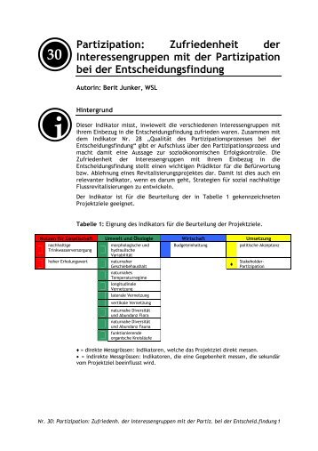 Zufriedenheit der Interessengruppen mit der Partizipation bei der ...