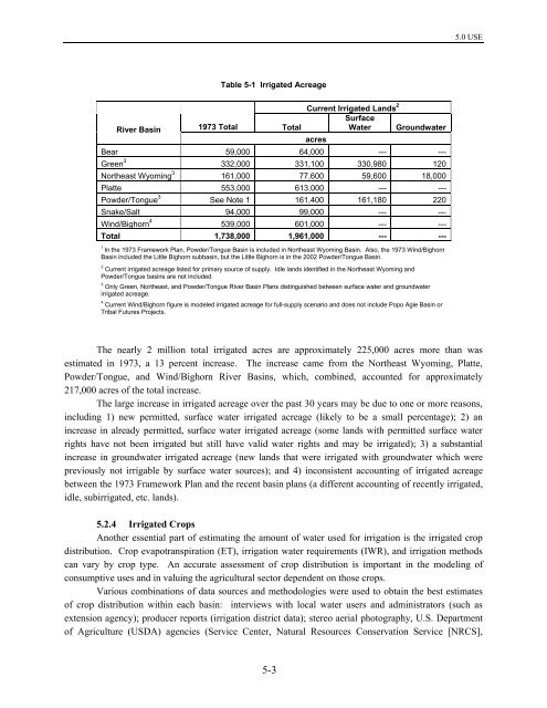 Wyoming Framework Water Plan - Living Rivers Home Page