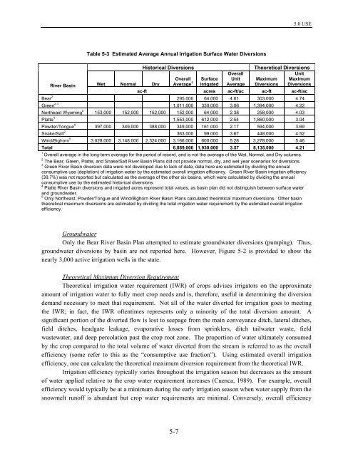 Wyoming Framework Water Plan - Living Rivers Home Page