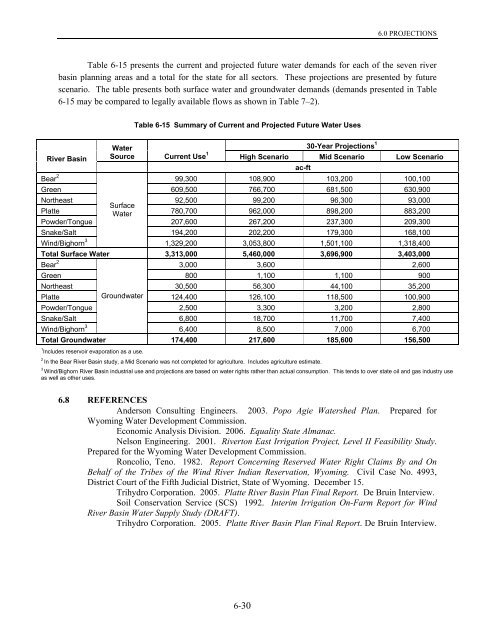 Wyoming Framework Water Plan - Living Rivers Home Page