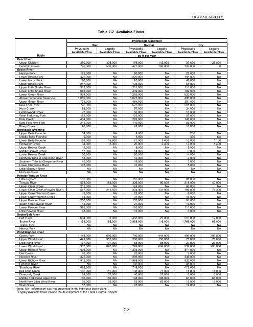 Wyoming Framework Water Plan - Living Rivers Home Page