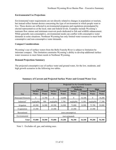 Wyoming Framework Water Plan - Living Rivers Home Page