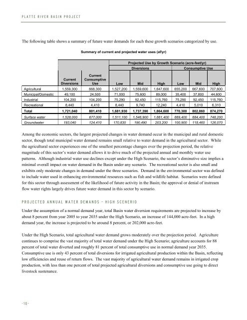 Wyoming Framework Water Plan - Living Rivers Home Page