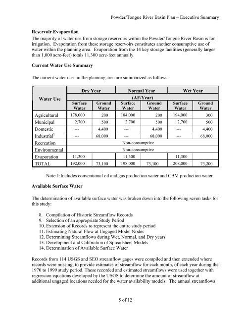 Wyoming Framework Water Plan - Living Rivers Home Page