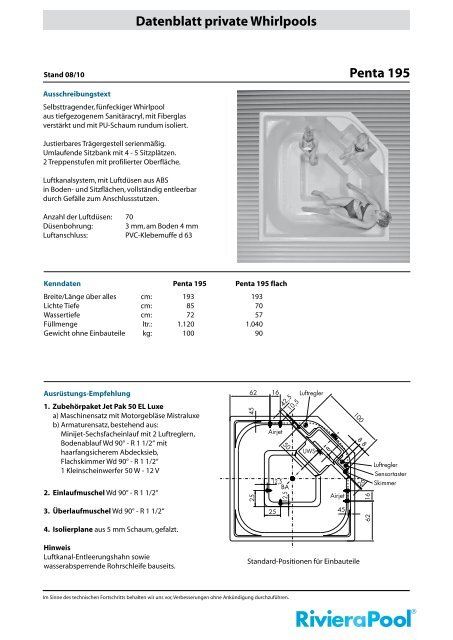 Datenblatt private Whirlpools Penta 195 - RivieraPool