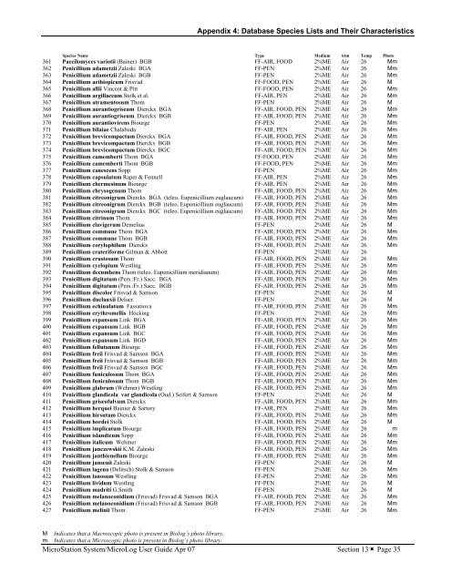 MicroStation System, MicroLog Version 4.2 - DTU Systems Biology ...