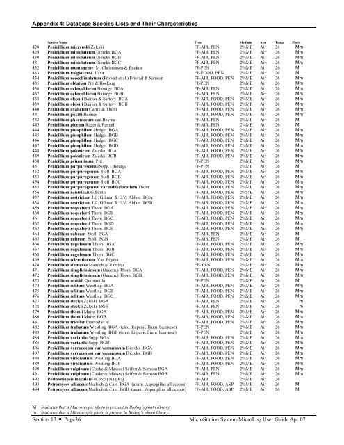 MicroStation System, MicroLog Version 4.2 - DTU Systems Biology ...