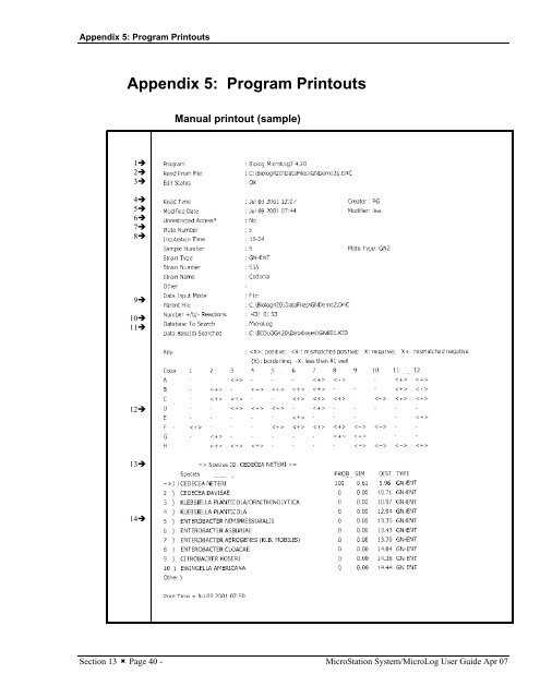 MicroStation System, MicroLog Version 4.2 - DTU Systems Biology ...