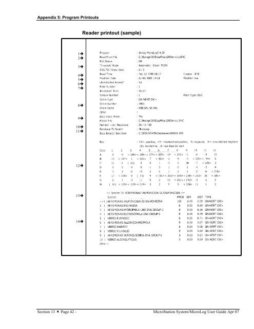 MicroStation System, MicroLog Version 4.2 - DTU Systems Biology ...