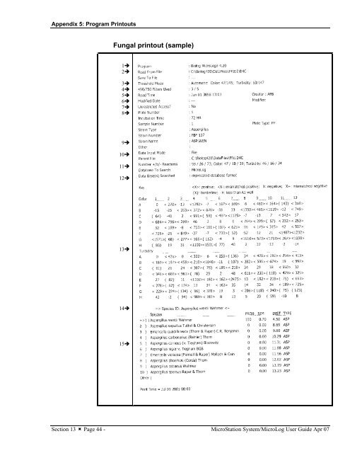 MicroStation System, MicroLog Version 4.2 - DTU Systems Biology ...