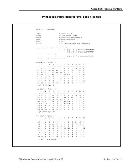 MicroStation System, MicroLog Version 4.2 - DTU Systems Biology ...