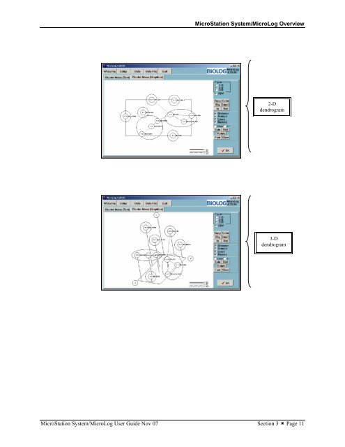 MicroStation System, MicroLog Version 4.2 - DTU Systems Biology ...