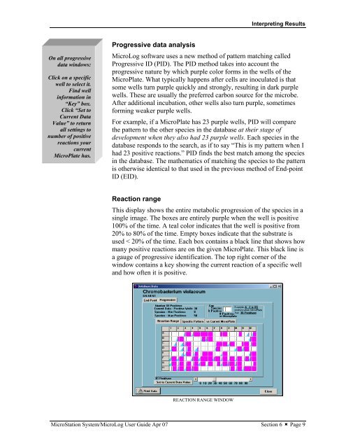 MicroStation System, MicroLog Version 4.2 - DTU Systems Biology ...