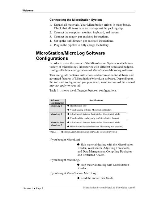 MicroStation System, MicroLog Version 4.2 - DTU Systems Biology ...