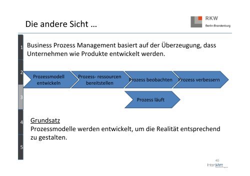 Hierarchien und andere Überraschungen im Prozessmanagement