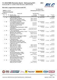 Ergebnis Gesamt Rennen vom 03.10.2011 - RL-Cup