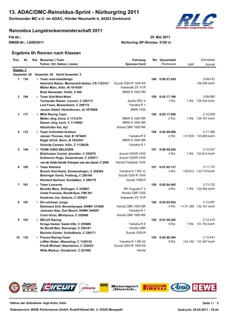 Ergebnis nach Klassen Rennen vom 29.05.2011 - RL-Cup