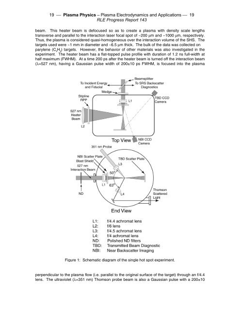 RLE Progress Report No - Research Laboratory of Electronics - MIT