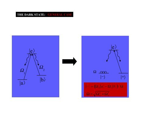 a trapped-atom quantum memory (PDF) - MIT