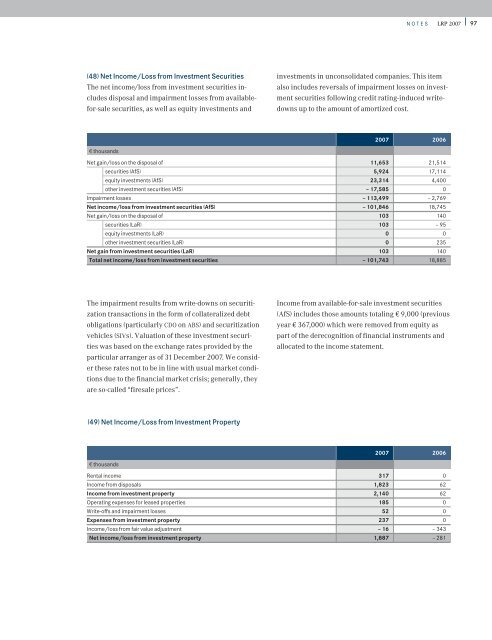 Annual Report LRP 2007 - Rheinland Pfalz Bank