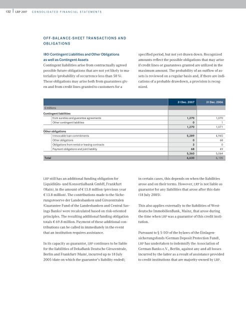 Annual Report LRP 2007 - Rheinland Pfalz Bank