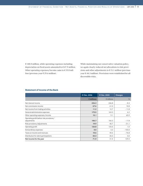 Annual Report 2006 - Rheinland Pfalz Bank