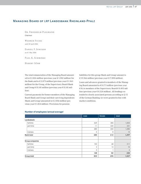 Annual Report 2006 - Rheinland Pfalz Bank