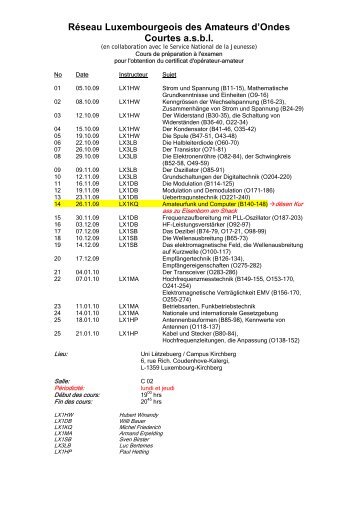 RÃ©seau Luxembourgeois des Amateurs d'Ondes Courtes a.s.b.l. - RL