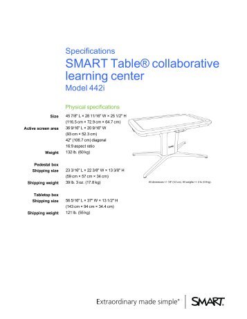 SMART Table 442i collaborative learning center ... - Intervideo srl