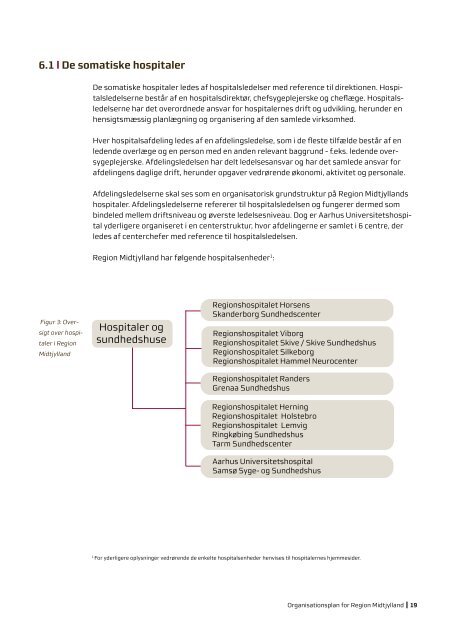 Organisationsplan - Region Midtjylland