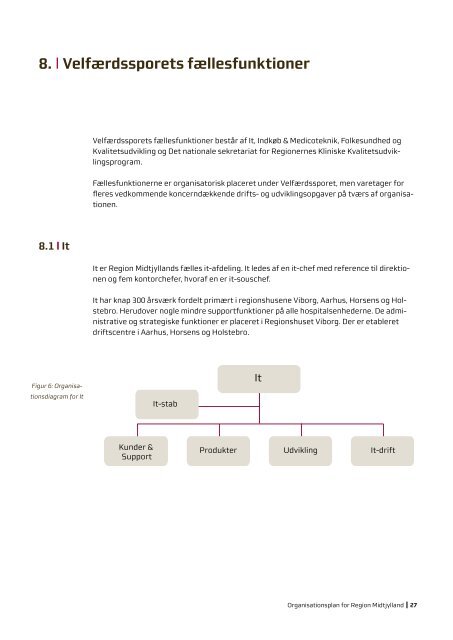 Organisationsplan - Region Midtjylland