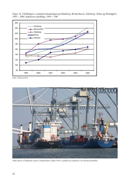 Godstransport og logistik - Region Midtjylland