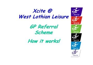 Xcite @ W est Lothian Leisure GP Referral S chem e H ow it works!