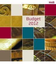 Budget 2012 - Region Midtjylland