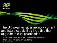 Radar Network upgrade to dual polarisation