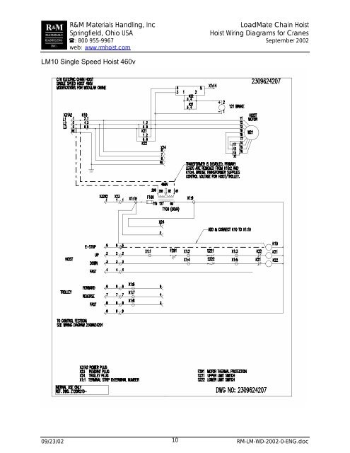 Manual for LoadMate Hoist Wiring Diagrams for Crane Applications