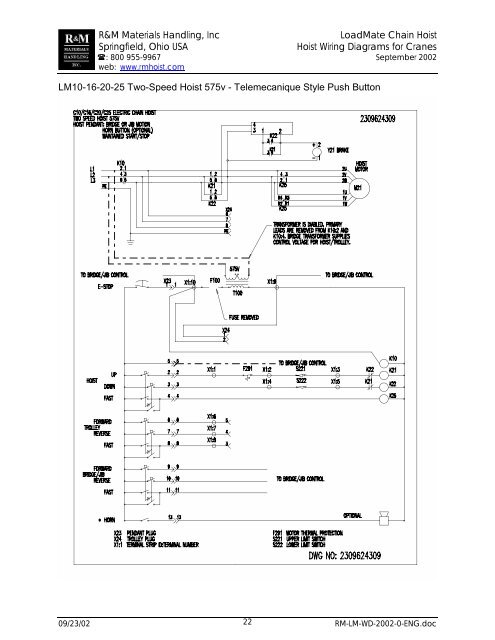 Manual for LoadMate Hoist Wiring Diagrams for Crane Applications