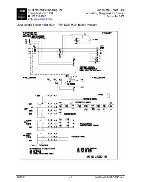 Manual for LoadMate Hoist Wiring Diagrams for Crane Applications