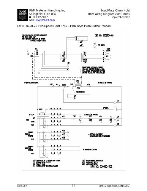 Manual for LoadMate Hoist Wiring Diagrams for Crane Applications
