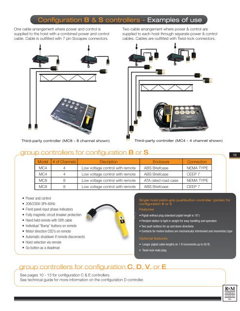 Stagemaker Catalog - R&M Materials Handling equipment