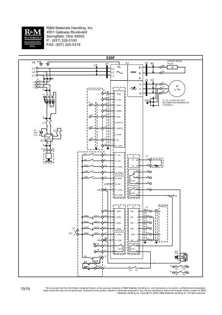 Download - R&M Materials Handling equipment